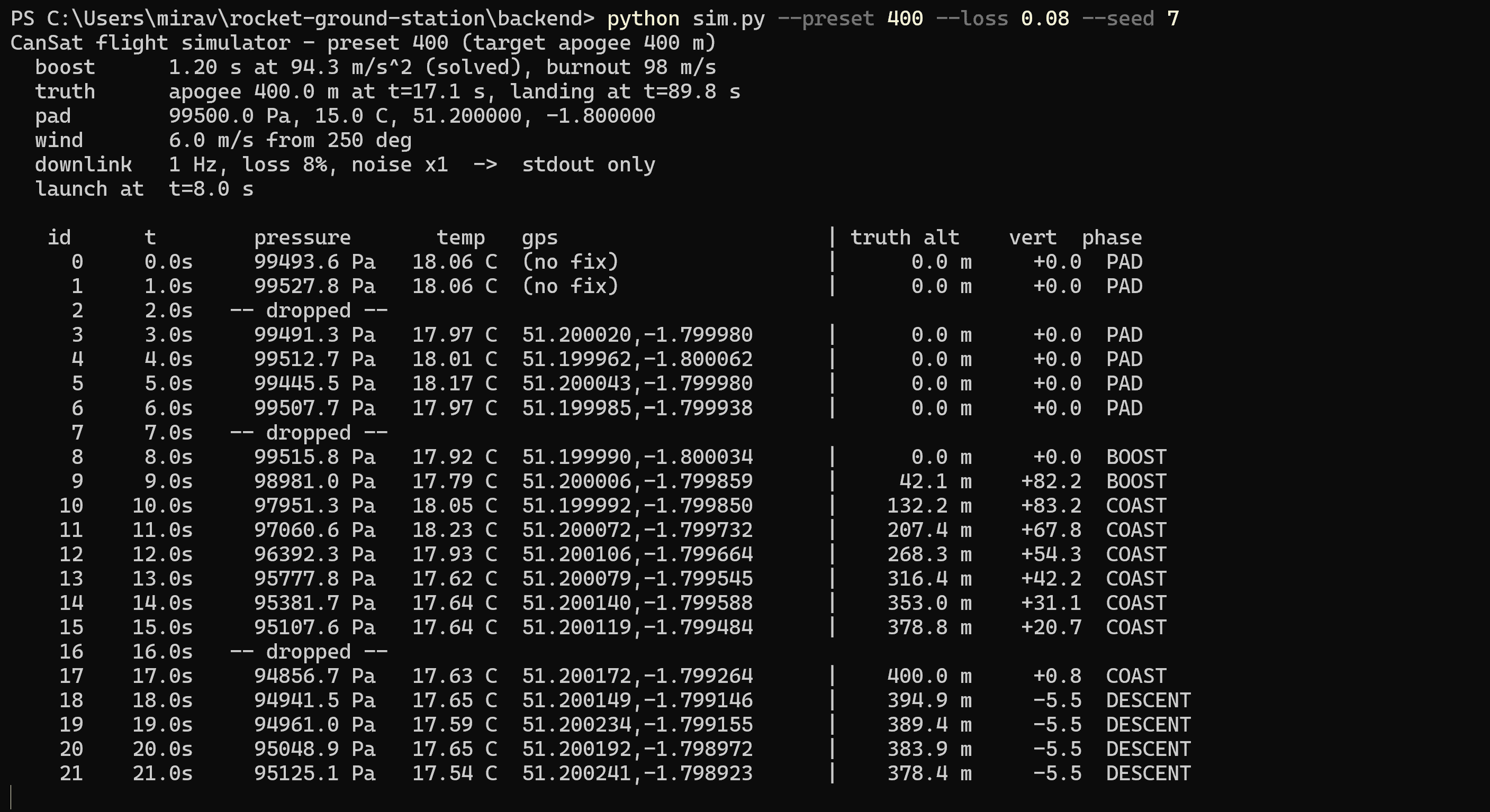The payload simulator transmitting at 1 Hz